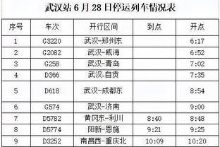 赫罗纳本赛季实际进球超出预期进球11.4粒，五大联赛球队中最多